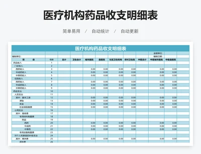 医疗机构药品收支明细表