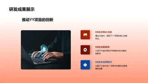 技术驱动 创新之路