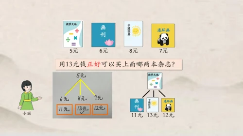 人教版一年级下册数学解决与人民币有关的实际问题1 课件(共35张PPT)