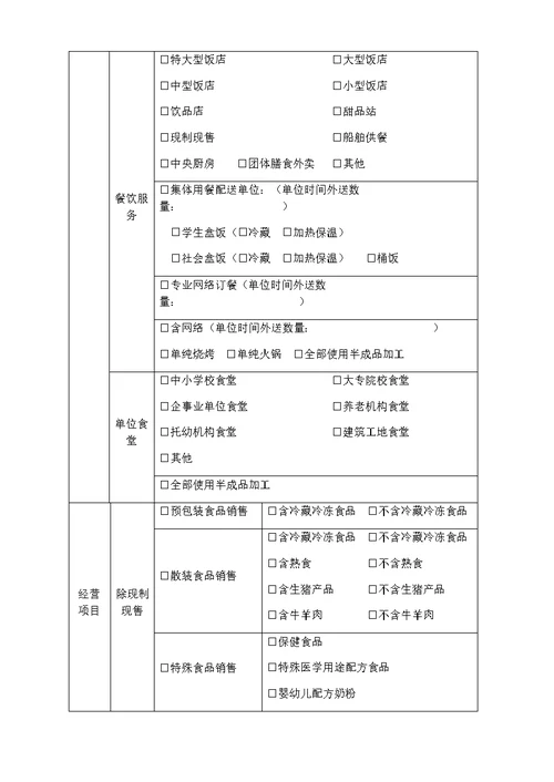 食品经营许可申请表(共28页)