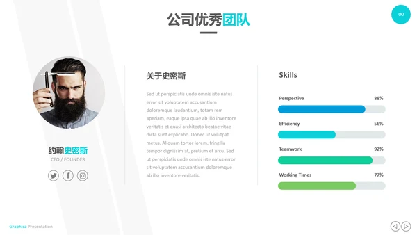 创意设计商业计划书公司简介商务PPT模板