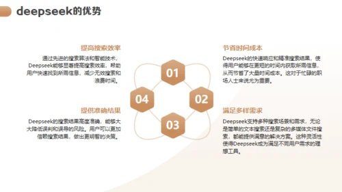 DEEPSEEK的使用技巧介绍通用PPT模板
