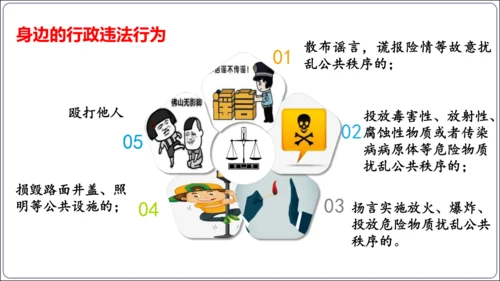 5.1 法不可违（议题式教学课件）(共25张PPT)