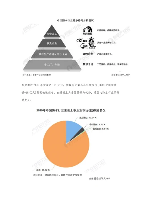 中国建筑防水材料行业竞争格局及发展前景分析-兼并重组将有望重塑市场格局.docx