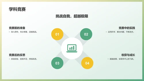 绿色创意学期总结PPT模板