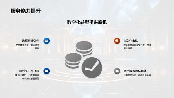 数字化银行新篇章