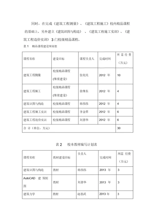 建筑工程施工专业课程体系建设方案