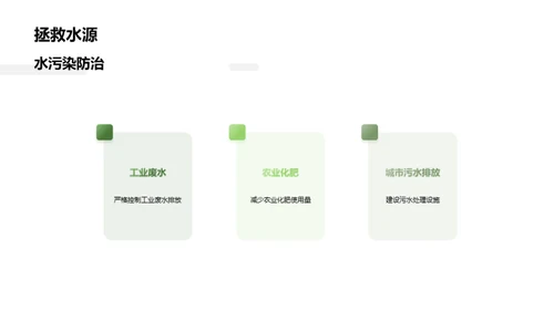 水源守护，健康启航