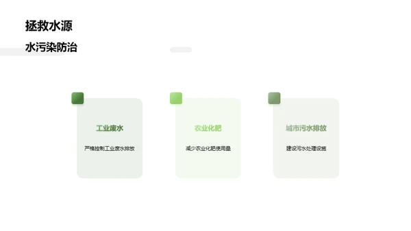 水源守护，健康启航