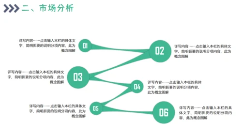 项目市场分析报告通用PPT模板