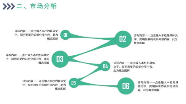 项目市场分析报告通用PPT模板