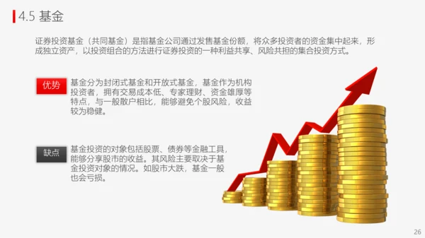 投资理财商业计划书PPT模板