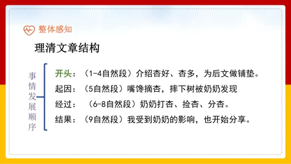 习作例文（第1课时）
