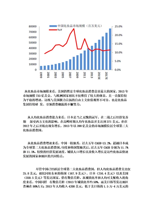 市场推广方案