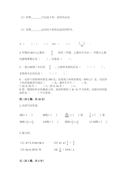 辽宁省【小升初】2023年小升初数学试卷含答案【巩固】.docx