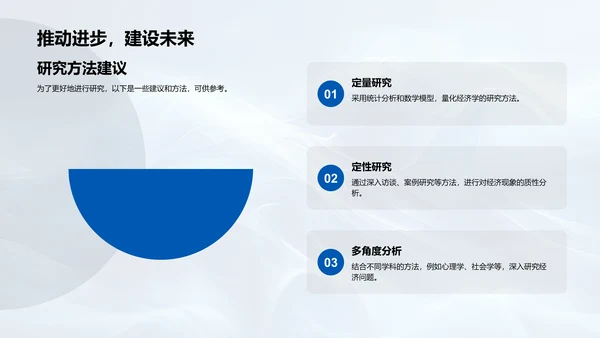 经济学研究答辩