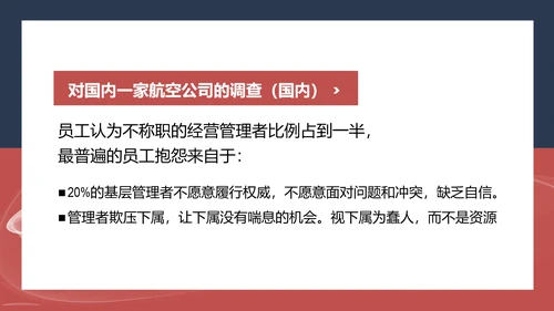 企业领导力职业经理人PPT课件