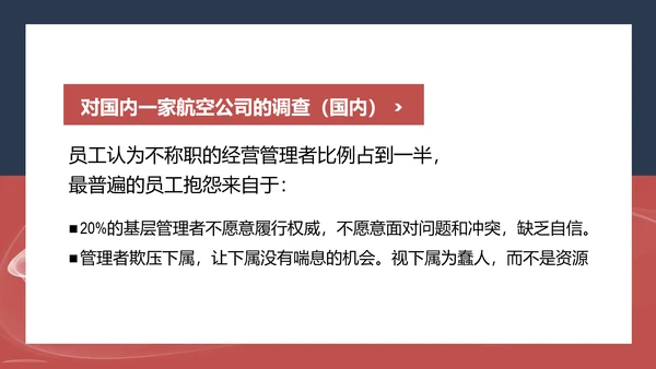 企业领导力职业经理人PPT课件