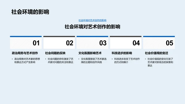 艺术社会映射讲座PPT模板