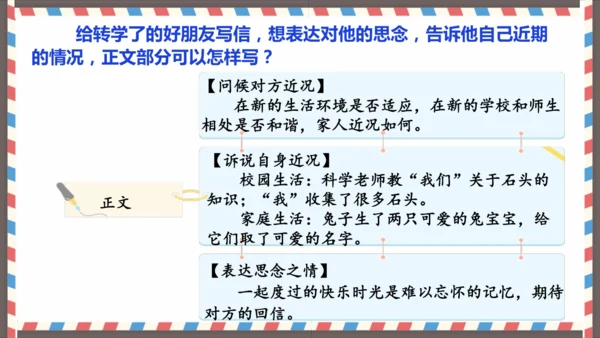 第七单元习作写信-（教学课件）-2024-2025学年语文四年级上册（统编版）
