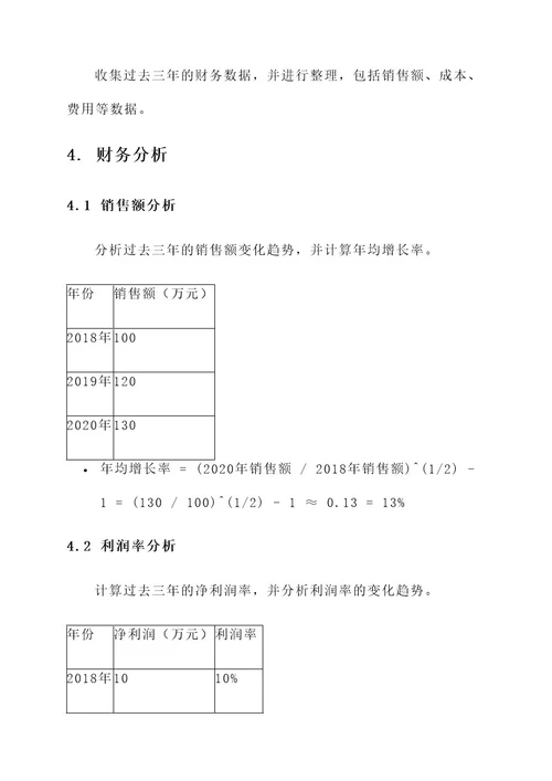 店铺财务分析策划书