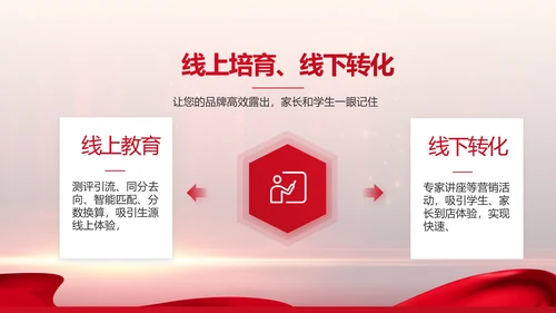 守教育初心担育人使命学校教育PPT模板