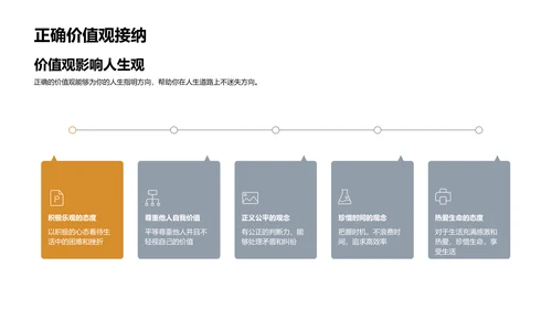 初一生活学习指南