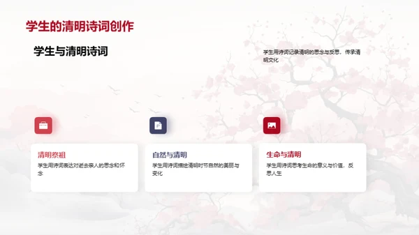 诗词中的清明文化