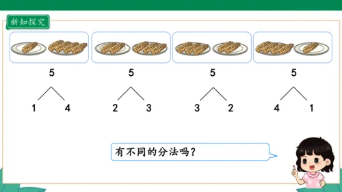 新人教版1年级上册 3.4 分与合 教学课件（27张PPT）