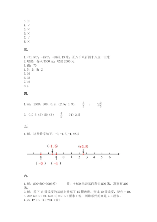 张家港常青藤小升初数学试卷附参考答案【夺分金卷】.docx