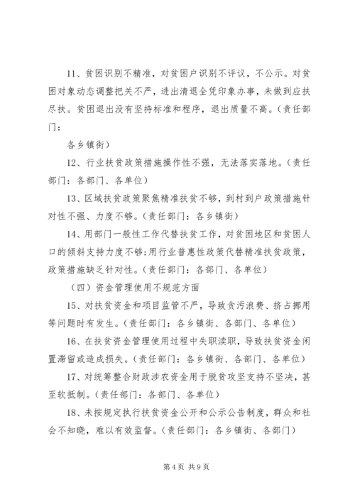 脱贫攻坚作风建设年实施方案.docx