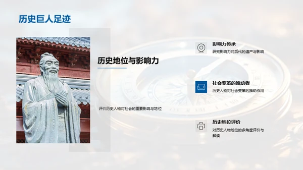 历史人物穿越时空