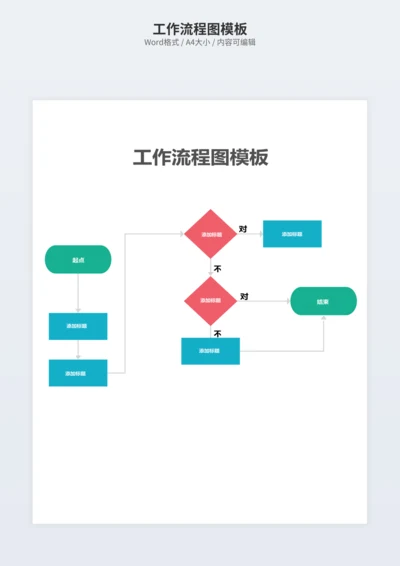 工作流程图模板