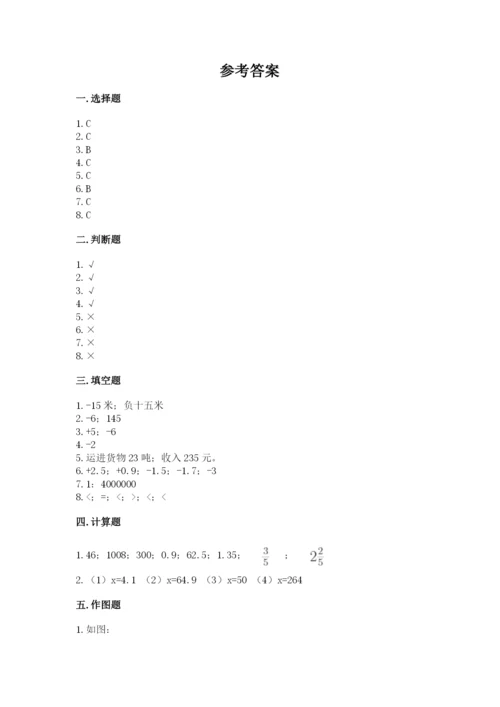 六年级下册数学期末测试卷及完整答案（夺冠系列）.docx
