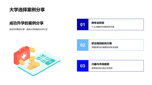 升学规划实用讲解PPT模板