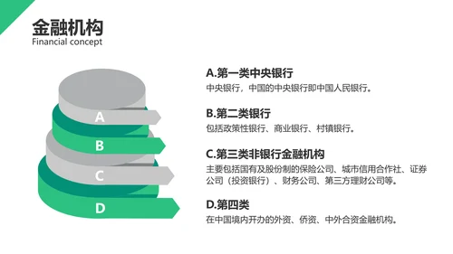 清新风绿色基础业务产品培训PPT