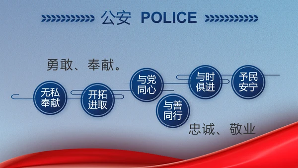 市场监管局情况汇报动态PPT模板