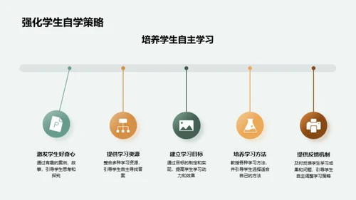 地理教学设计策略