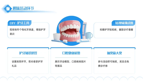 蓝色3D立体风口腔诊所宣传活动PPT模板