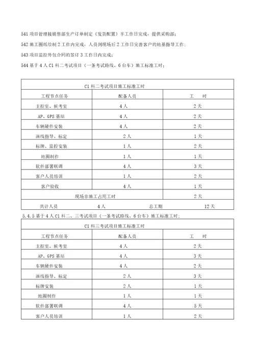 合同执行标准工时