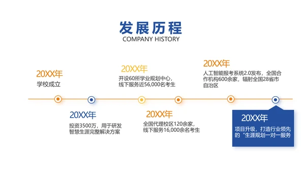 新教师培训讲座商务动态PPT模板