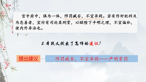 第23课《出师表》课件(共76张PPT)