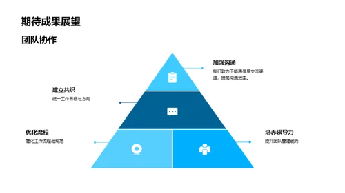 前进的脚步，共创新高峰