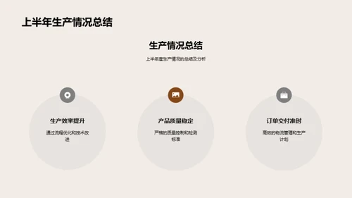 石油钻采新篇章