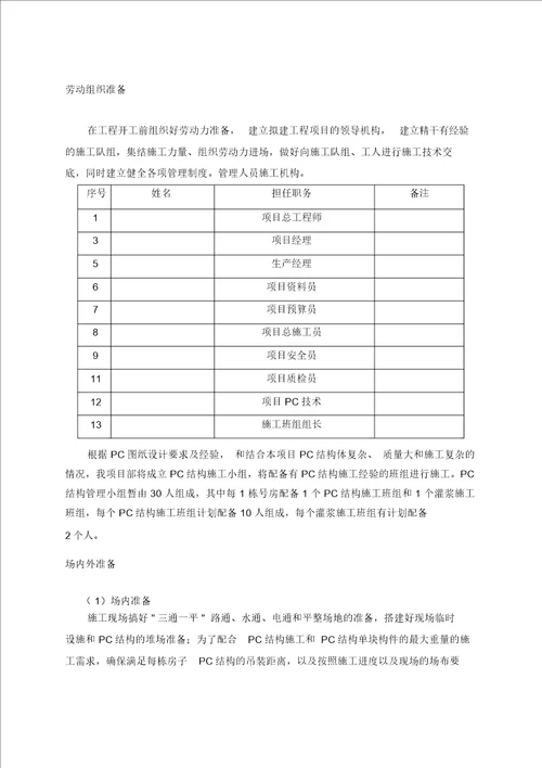 BIM技术、混凝土预制叠合板施工方案