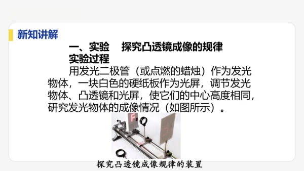 5.3   凸透镜成像的规律    课件