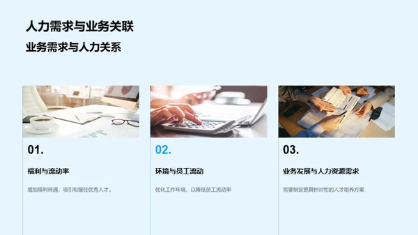 人力资源优化策略