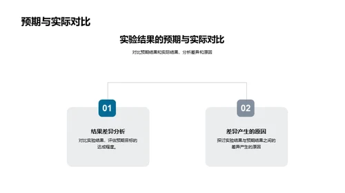 实验探索：理科实践