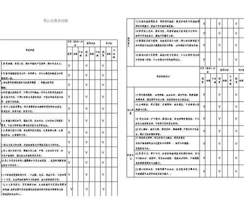 中小学教师职业道德目标考评表