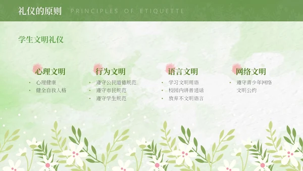 绿色水彩文明礼仪主题班会PPT模板
